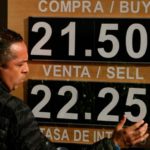 El dólar repunta, se vende hasta en 21.12 en bancos