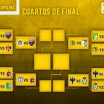 Así quedaron los cuartos de final de la Copa MX