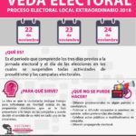 Inicia veda electoral en diez municipios que celebrarán elecciones extraordinarias