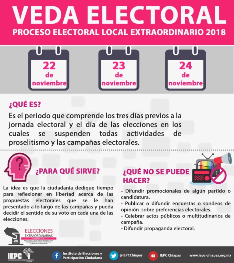 Inicia veda electoral en diez municipios que celebrarán elecciones extraordinarias