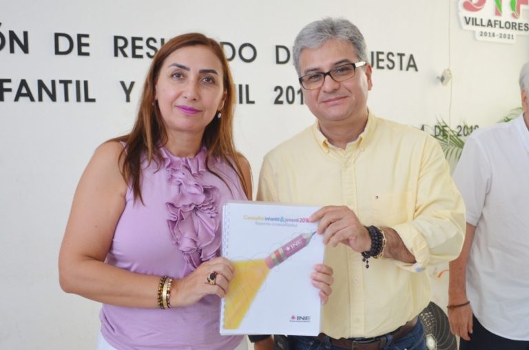 EL INE presenta los resultados de la Encuesta Infantil y Juvenil