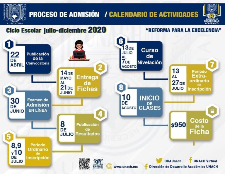 Dará UNACH a conocer este 22 de abril su convocatoria para el examen de admisión  al ciclo escolar julio-diciembre 2020