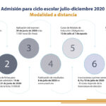 Oferta UNACH siete licenciaturas en línea para el ciclo escolar julio-diciembre 2020