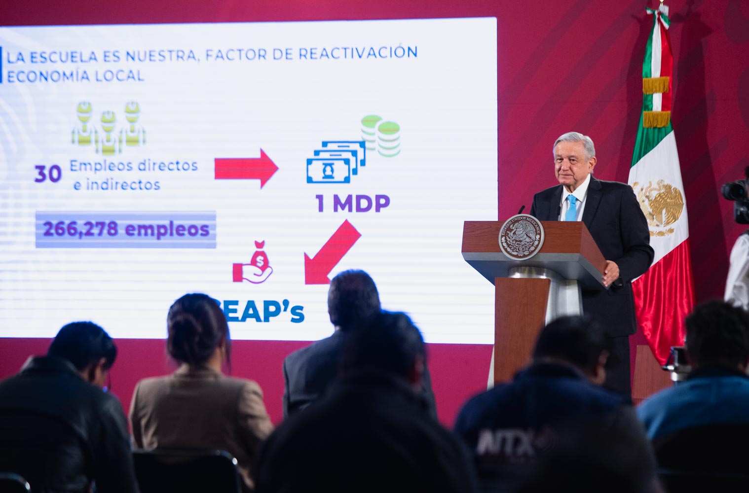 La Escuela es Nuestra beneficia a más de 25 planteles en México: presidente; llama a crear empleos con mejoramiento de instalaciones