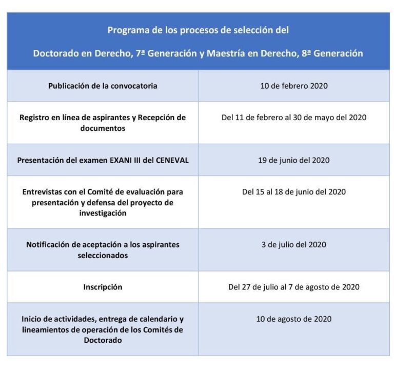 Modifican calendario del proceso de acceso a posgrados en Derecho que oferta la UNACH a través del Instituto de Investigaciones Jurídicas