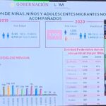 Participa Poder Judicial, en Conversatorio para la protección de menores de edad en situación de migración