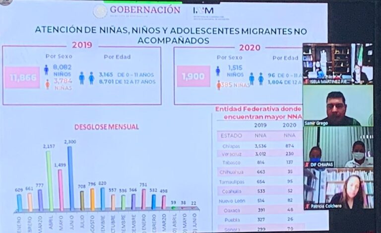 Participa Poder Judicial, en Conversatorio para la protección de menores de edad en situación de migración