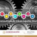 Reconoce INAFED el trabajo que CEDES-UNACH realiza  en la revisión de la Guía Consultiva de Desempeño Municipal 2020