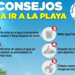 CONTINÚA INSTALACIÓN DE LONAS PREVENTIVAS EN PLAYAS DE TAPACHULA