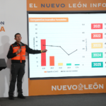 Protección Civil de Nuevo León refuerza acciones para sofocar incendios en Galeana