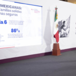 Presidenta Claudia Sheinbaum destaca la importante contribución de migrantes mexicanos a la economía de Estados Unidos