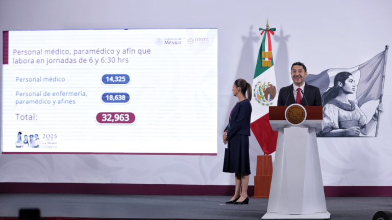 Martí Batres anuncia inversión de más de 2 mil mdp en ampliación de jornada laboral en el ISSSTE