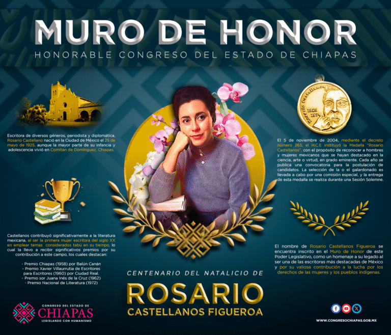 Congreso de Chiapas conmemora el centenario del natalicio de Rosario Castellanos