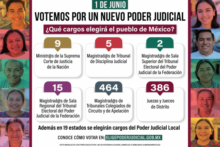 Este 1 de junio, la ciudadanía elegirá un nuevo Poder Judicial