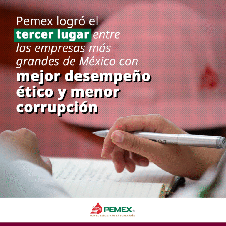 Pemex avanza en percepción ética y combate a la corrupción: ocupa tercer lugar en desempeño corporativo