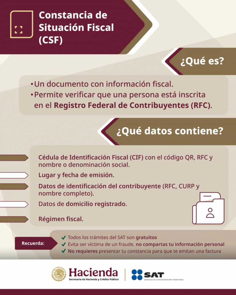 SAT recuerda que la Constancia de Situación Fiscal puede generarse en línea y sin costo