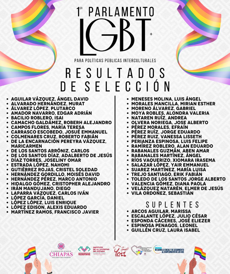 Anuncian a integrantes del Primer Parlamento LGBT+ en Chiapas