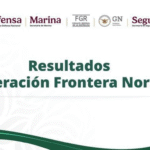“Operación Frontera Norte” arroja más de 3,700 detenidos y miles de aseguramientos: Gabinete de Seguridad