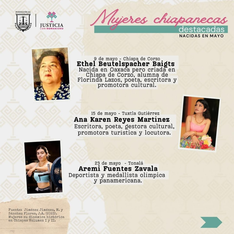 Mujeres chiapanecas: constructoras del presente y forjadoras del futuro
