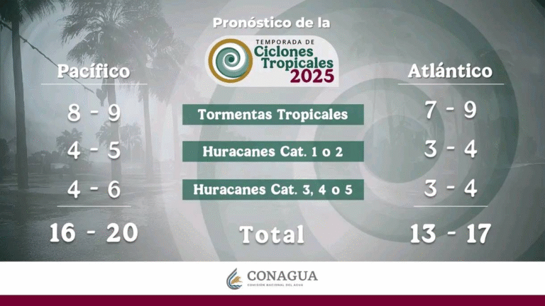 Llama alcalde Yamil Melgar a prepararse ante la temporada de lluvias y ciclones 2025