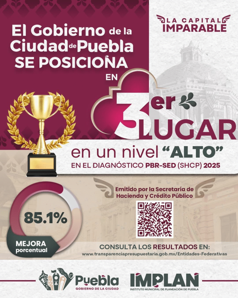 Puebla capital destaca a nivel nacional en diagnóstico de la SHCP 2025