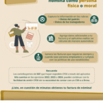 SAT invita a empleadores a generar facturas de nómina de forma gratuita a través del aplicativo “Mi nómina – Mis cuentas”