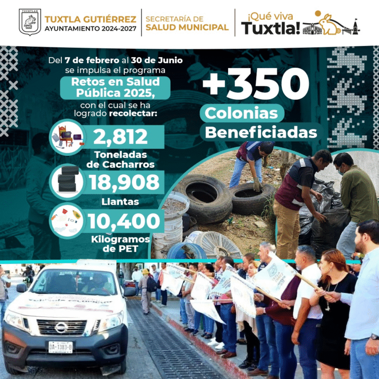 Recolectamos más de 2,800 toneladas de cacharros en la capital: Ángel Torres