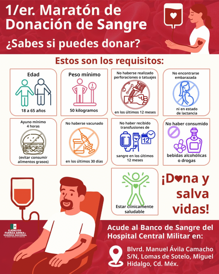 SEDENA convoca al 1.er Maratón de Donación de Sangre en el Hospital Central Militar