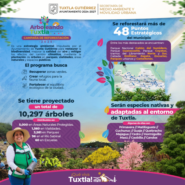 Avanza Campaña de Reforestación 2025 “Arboleando Tuxtla”