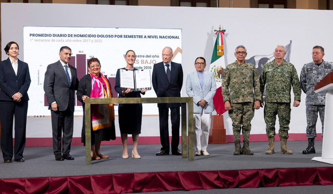 Sheinbaum impulsa iniciativa para que el Estado persiga de oficio el delito de extorsión