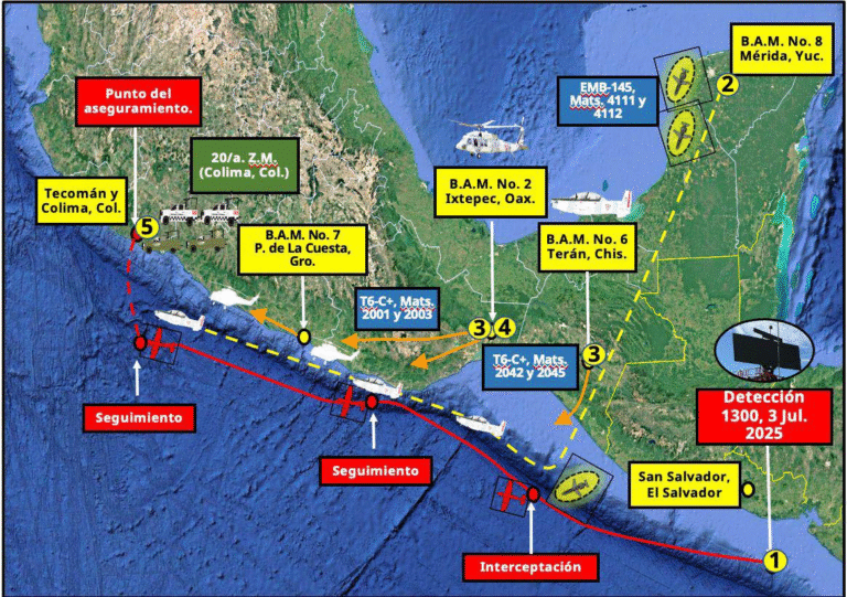 Omar García Harfuch aclara aseguramiento de aeronave en Tecomán y detalla operativo antidrogas