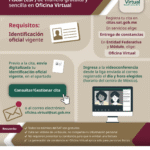 SAT facilita generación de Constancia de Situación Fiscal desde cualquier dispositivo móvil