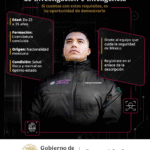Abren convocatoria para Agentes de Inteligencia e Investigación en la SSPC