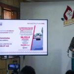 Gobierno de Cuautitlán Izcalli rompe récord de rehabilitación vial en 2025