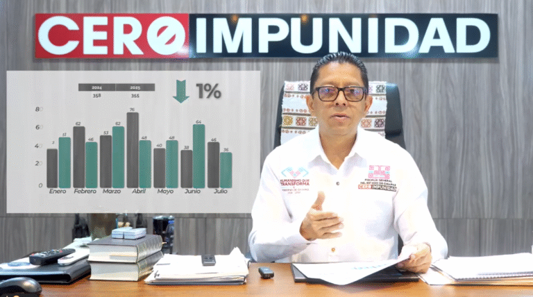 Fiscal General presenta registro de delitos cometidos contra NNA y mujeres