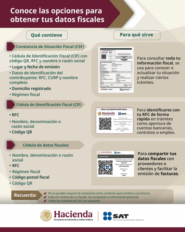 SAT recuerda que todos los trámites son gratuitos y difunde documentos para consultar datos fiscales