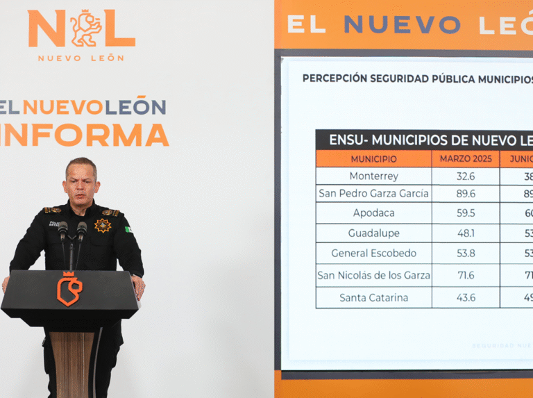 Fuerza Civil de Nuevo León habilita espacio seguro para compra-venta de vehículos y reporta baja en delitos