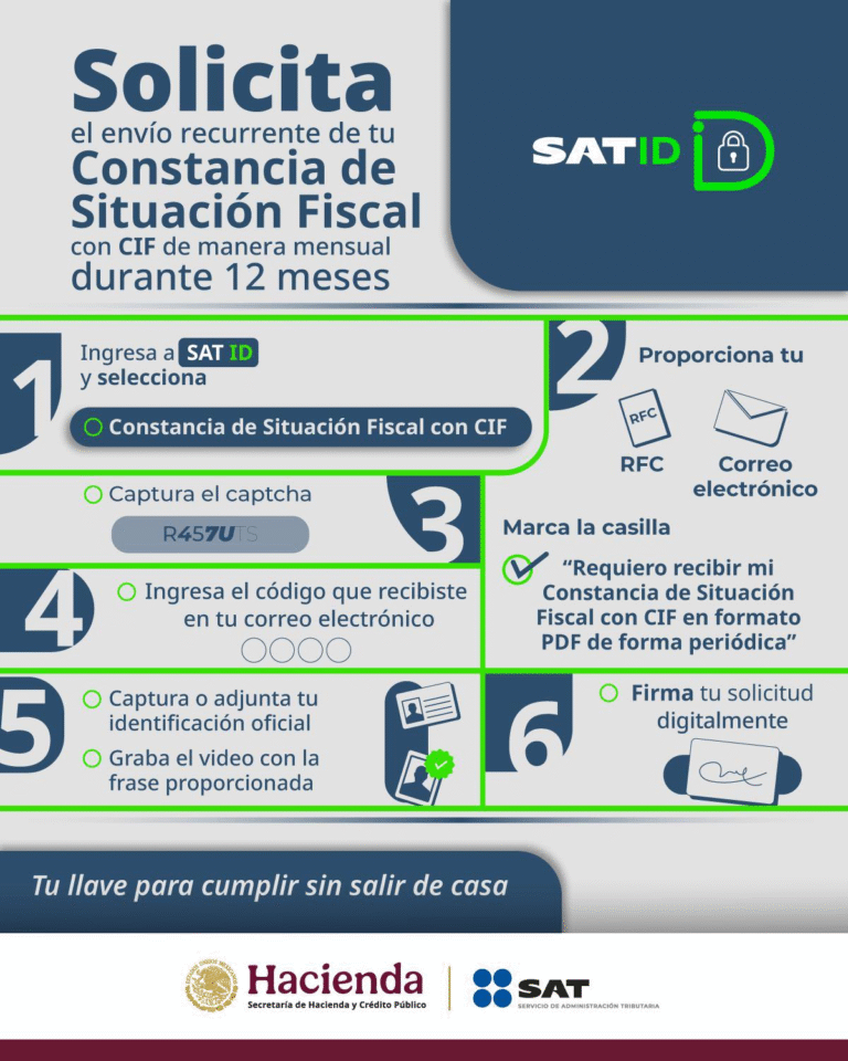 SAT habilita envío mensual de Constancia de Situación Fiscal vía SAT ID