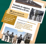 México y Estados Unidos coordinan traslado de 26 generadores de violencia