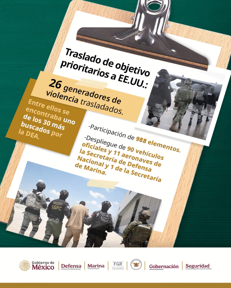 México y Estados Unidos coordinan traslado de 26 generadores de violencia