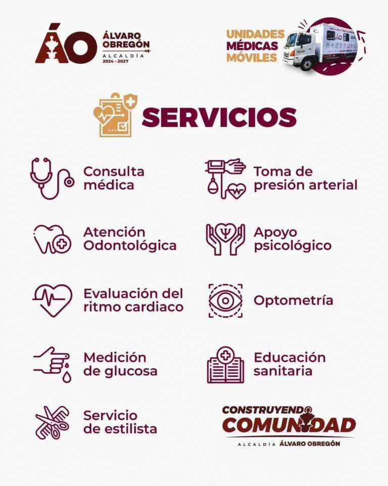 Unidades Médicas de Álvaro Obregón ofrecen atención gratuita en colonias de la demarcación