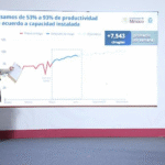 IMSS avanza con la estrategia 2-30-100: más de 953 mil cirugías y 79 millones de consultas en 2025