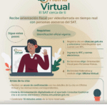 SAT ofrece citas en línea para orientación a contribuyentes