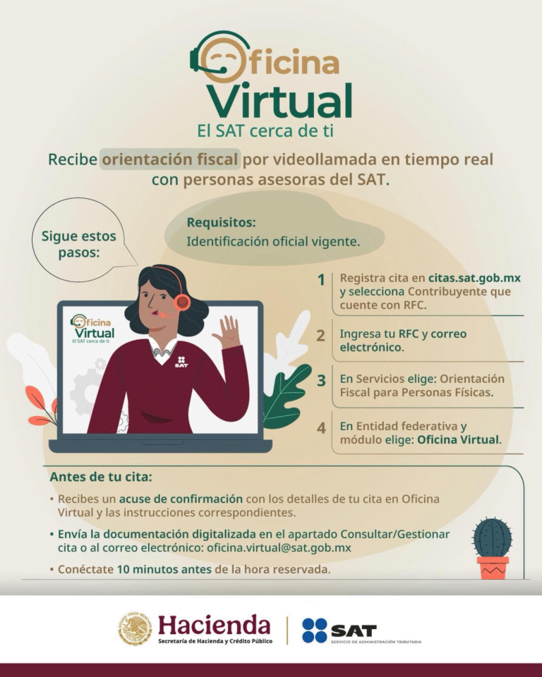 SAT ofrece citas en línea para orientación a contribuyentes