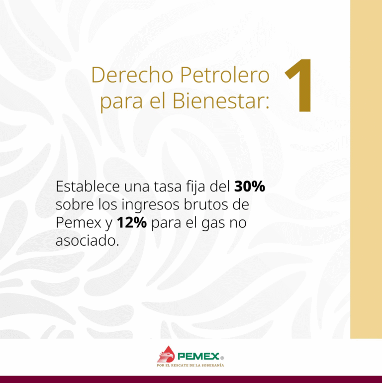 Pemex presenta estrategia de capitalización 2025-2035 para fortalecer finanzas y soberanía energética