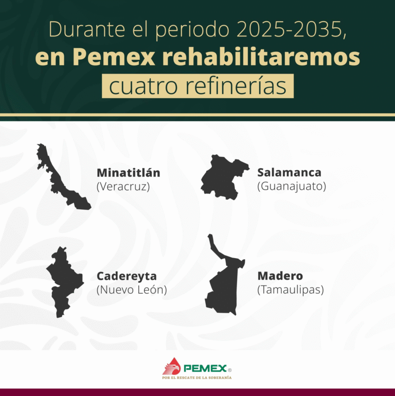 Pemex fortalece el Sistema Nacional de Refinación para garantizar soberanía energética