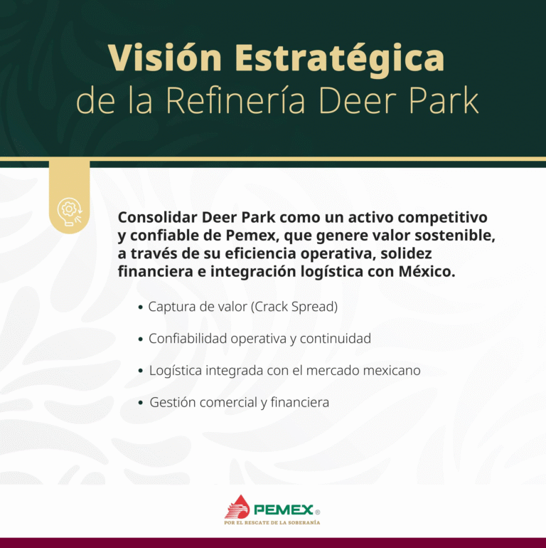 Refinería Deer Park de Pemex fortalece la soberanía energética y abastecimiento de combustibles
