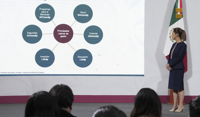 Paquete Económico 2026 garantiza bienestar, inversión y rescate a Pemex sin aumentar impuestos