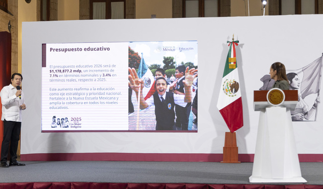 Inversión histórica en educación: 1.1 billones de pesos para 2026 con más becas, cobertura y nueva infraestructura