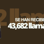 SSPC reporta avances de la Estrategia Nacional contra la Extorsión: 239 detenidos y más de 43 mil llamadas atendidas